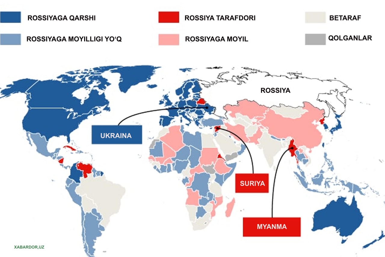 Страна против страны. Карта стран поддерживающих Россию. Какие страны поддерживают Украину. Страны поддерживающие Россию. Какие страны против Украины.