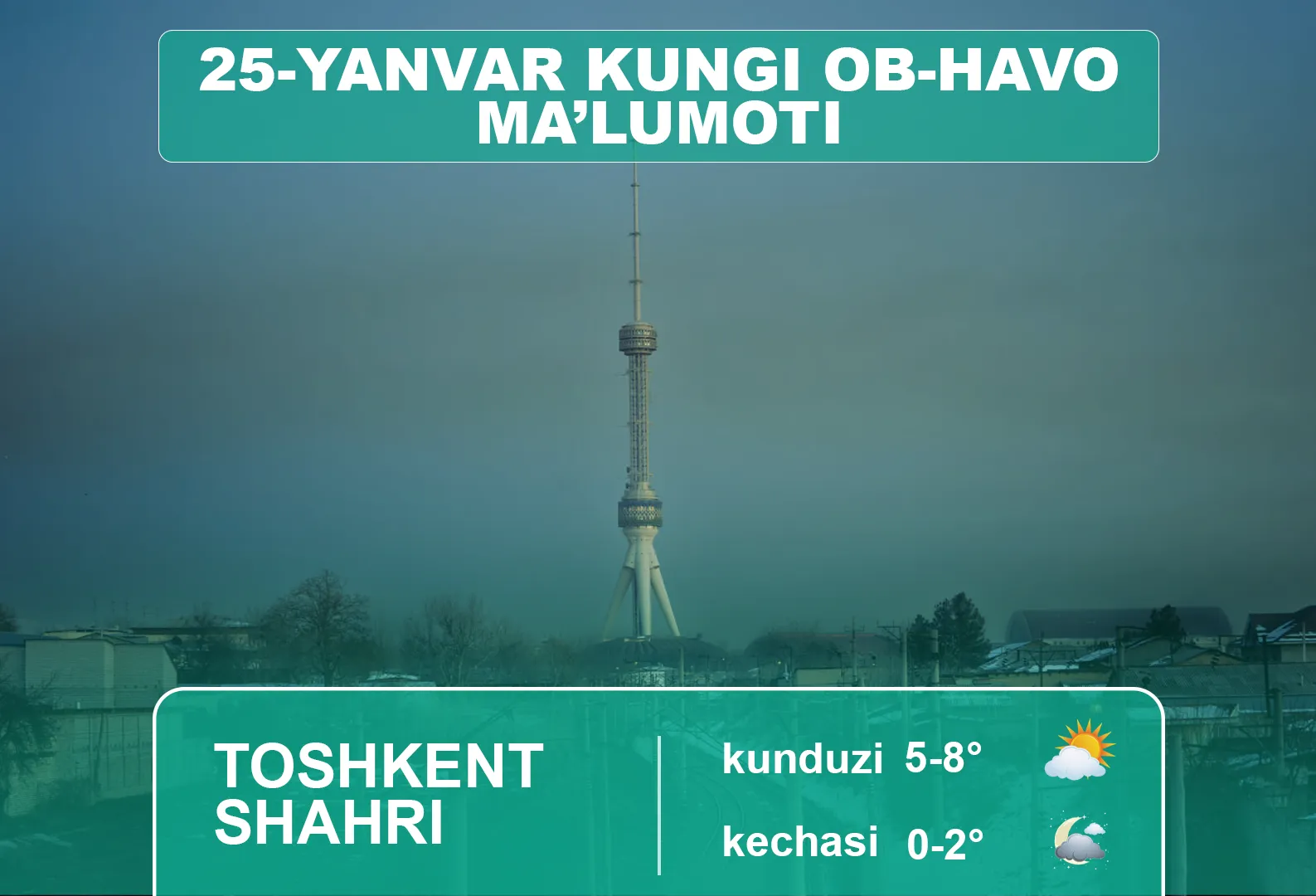 25 январь куни қандай об-ҳаво кутилмоқда?