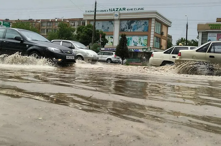“Ўзгидромет” ҳудудларни сув босишидан огоҳлантирди