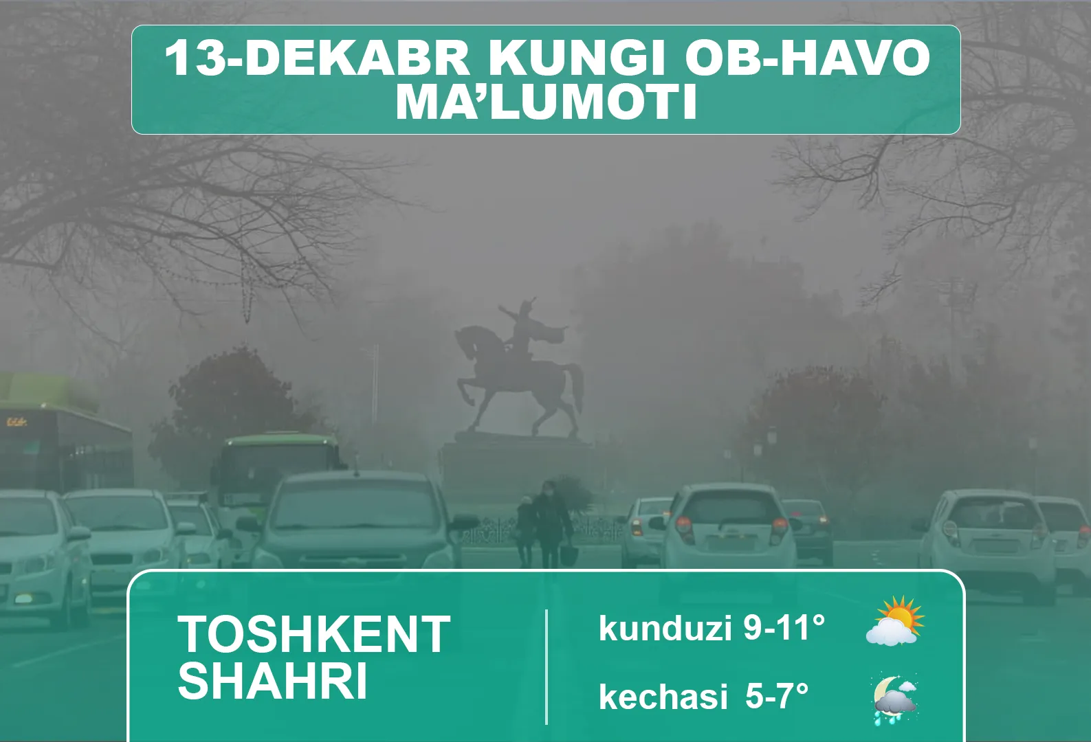 13-dekabr kuni kutilayotgan ob-havo ma’lumoti