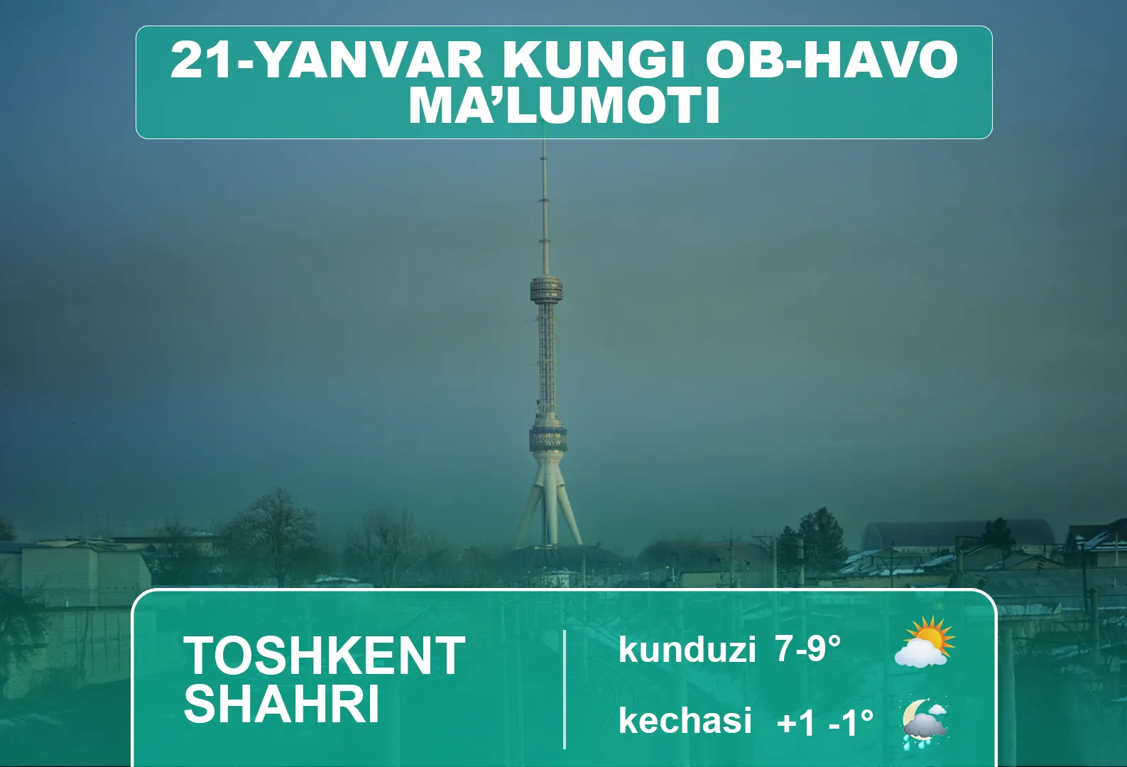 
														
														21-yanvar uchun ob-havo ma’lumoti
														
														